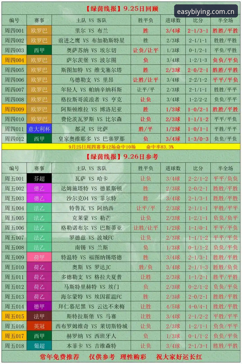 必赢官网中国官方版赛程数据评测 必赢体育平台赛程数据评测到底值不值得看?一个踢球20年老球迷的真实体验